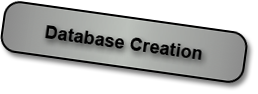 Database Creation