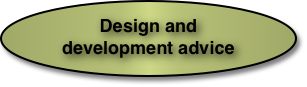 Design and development advice